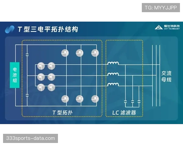 索汉高效突破拉开空间 区别于库明加三分角色定位