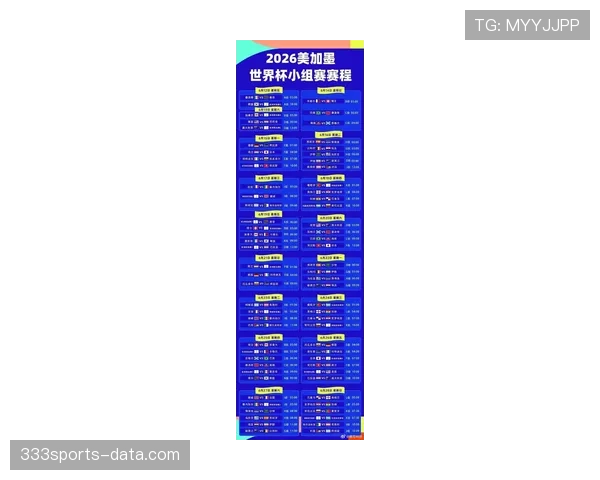 2026世界杯48队12个小组赛制如何规定，小组前两名加8个小组第三怎么出线