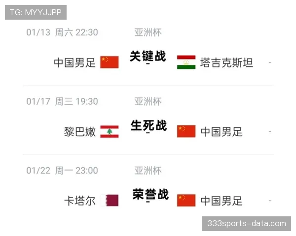 卡塔尔能否在2026世界杯复制亚洲杯奇迹 归化军团再成黑马关键