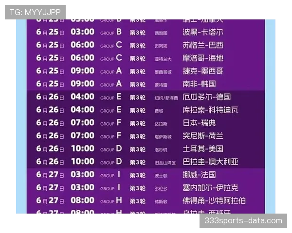 2026世界杯完整版晋级比较详解