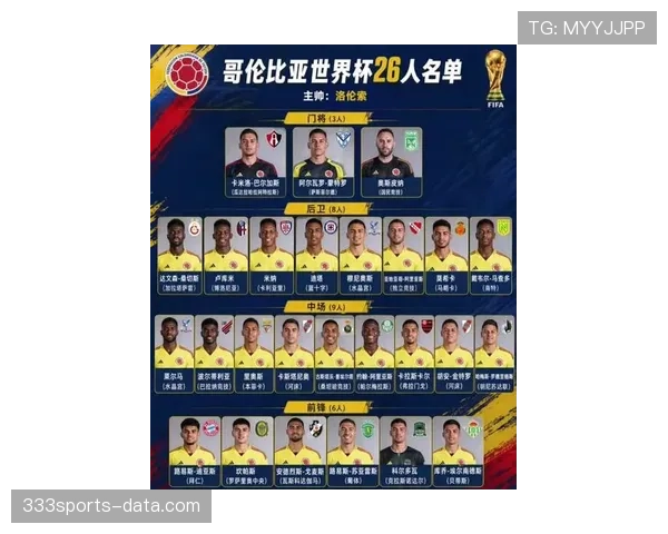 2026世界杯哥伦比亚队阵容预测 法尔考接班人能否扛起锋线大旗
