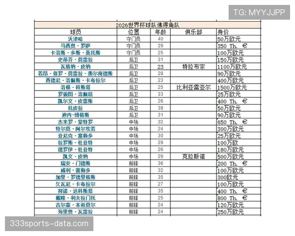 比利时2026世界杯赛程预测及关键战分析