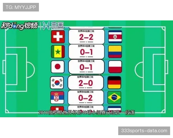 韩国队2026世界杯赛程前瞻 小组赛突围关键战解析