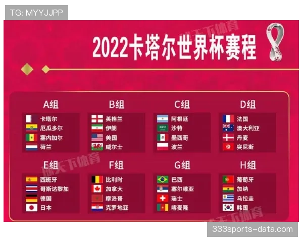 世界杯澳大利亚队D组赛程安排一览